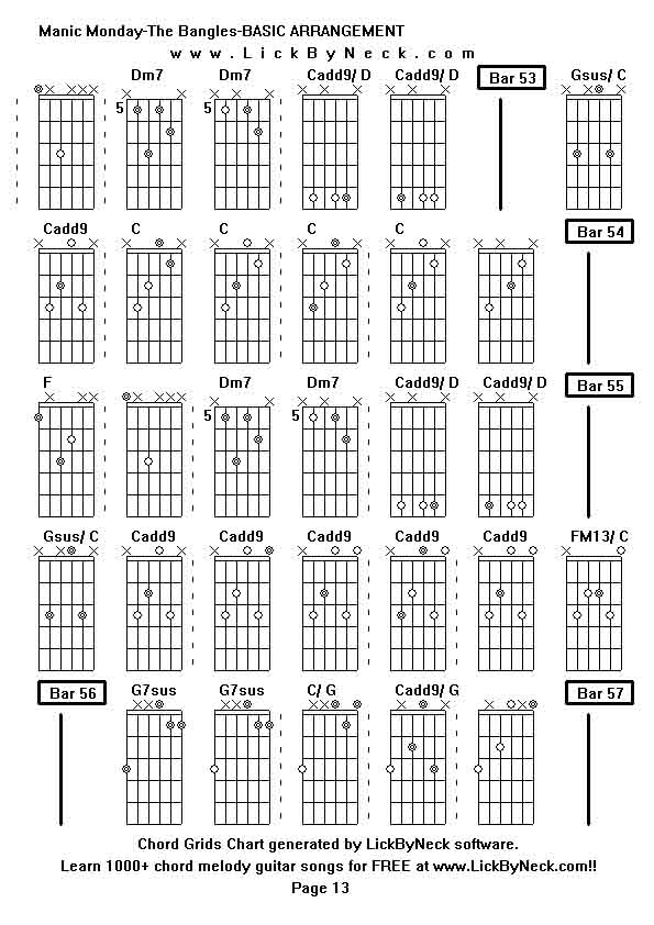 Chord Grids Chart of chord melody fingerstyle guitar song-Manic Monday-The Bangles-BASIC ARRANGEMENT,generated by LickByNeck software.